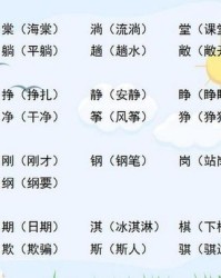 逢能怎么组词