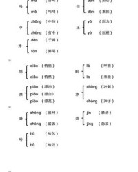 啦字怎么组词(啦的 组词)