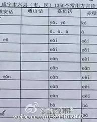 摞怎么组词(摞怎么组词语)