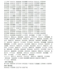 虎组词有哪些(虎的组词怎么写?)