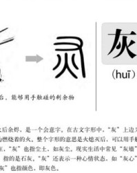 剃发的t怎么组词