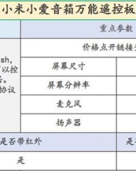 小度好字怎么组词