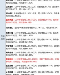 美参的参怎么组词