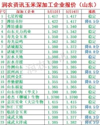 小度玉米可以怎么组词