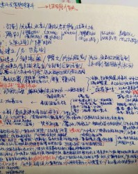 弹怎么组词(坛怎么组词)