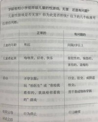 害羞的羞怎么怎么组词