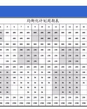 平衡的宏怎么组词