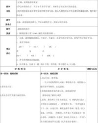 多音字地组词(地de怎么组词一年级)