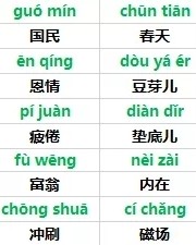 抖组词语(抖组词语和部首)