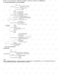 奇异的异组词怎么写