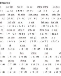 底怎么组词(腐怎么组词)