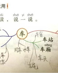 锄草的除怎么组词