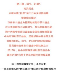 体育的体怎么组词