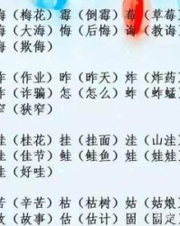 梅花的梅的组词(梅花的梅该怎么组词)