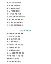 瑰怎么组词(瑰怎么组词两个字)