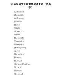 了多音字组词语(了多音字组词语组词和拼音怎么写)