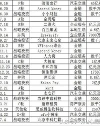 蚂的组词怎么