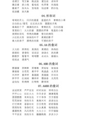 璃组词语(璃组词语和拼音怎么写)