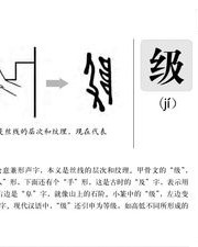 绸的拼音怎么组词和部首