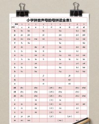 色怎么读拼音组词