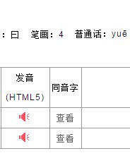 曰怎么组词(景怎么组词)