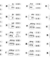 伶怎么组词语(伶字怎么组词是什么)