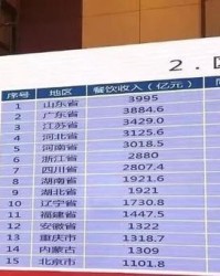 慰藉的界怎么组词