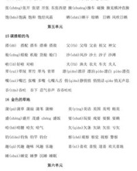 灼怎么组词(烁怎么组词)