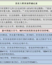 埋藏的埋组词怎么写信