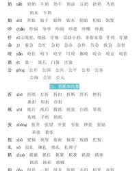 为组词怎么组多音字