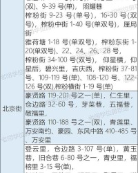 比值怎么组词