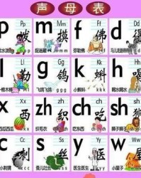 裬的拼音怎么读和组词