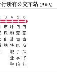 呼市的市怎么组词