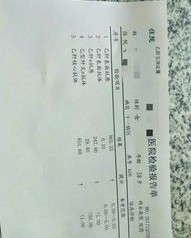 病病情的病怎么怎么组词