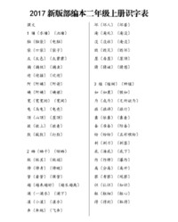 蒙可以怎么组词(蒙怎么组词组词语)