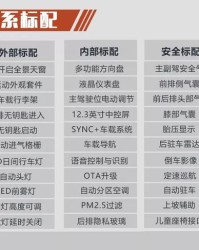 啊福特的福怎么组词