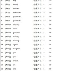 小度小想怎么组词