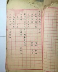 木怎么组词眼睛那个