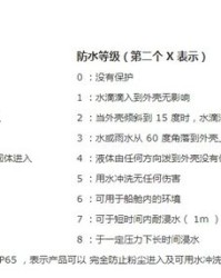 水拧的拧怎么组词