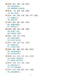 蘑菇的磨怎么组词简单点