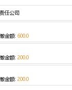 星星鑫鑫怎么组词