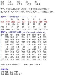 彩字组词接龙怎么接