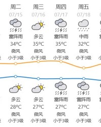 热的风怎么组词大全