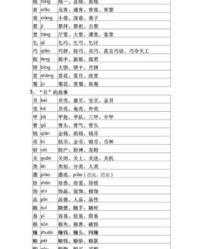 贫的组词(贫的组词怎么写)