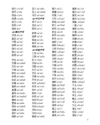 扯组词语(扯组词语和拼音和部首)