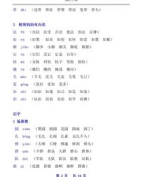 写字的字字怎么组词语