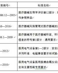 脉搏的搏还可以怎么组词