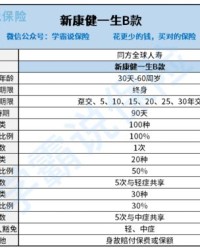 b无卜卜怎么组词