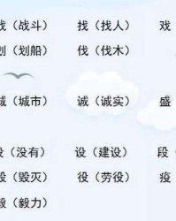 居这个字怎么组词