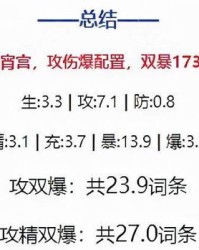 宫顷的顷怎么组词